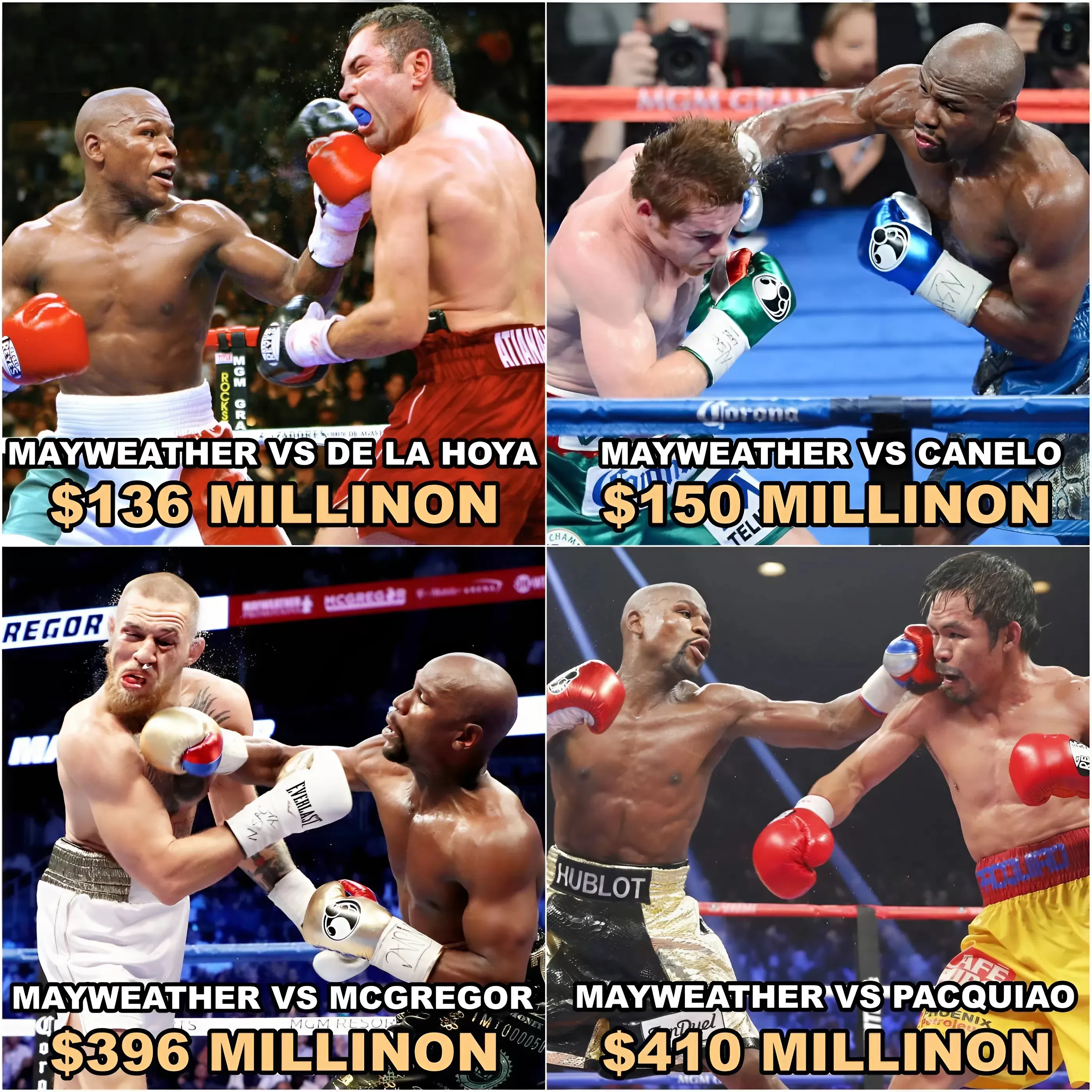 The Highest PPV Records In Boxing: Floyd Mayweather's Unmatched Legacy ...