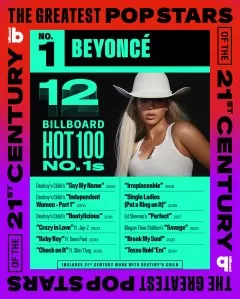 Great Pop Stars of the 21st Century Beyoncé