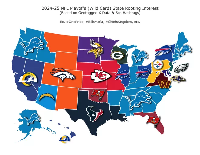 The Detroit Lions are America's Team for the 2024 NFL postseason, according to a study put together by betonine.ag. The Lions are 19 different state's favorite for this postseason.