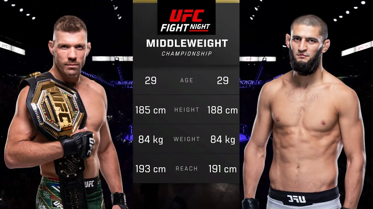 image_67eba256705c9 Dricus Du Plessis vs. Khamzat Chimaev: The Battle for the Middleweight Throne at UFC 317